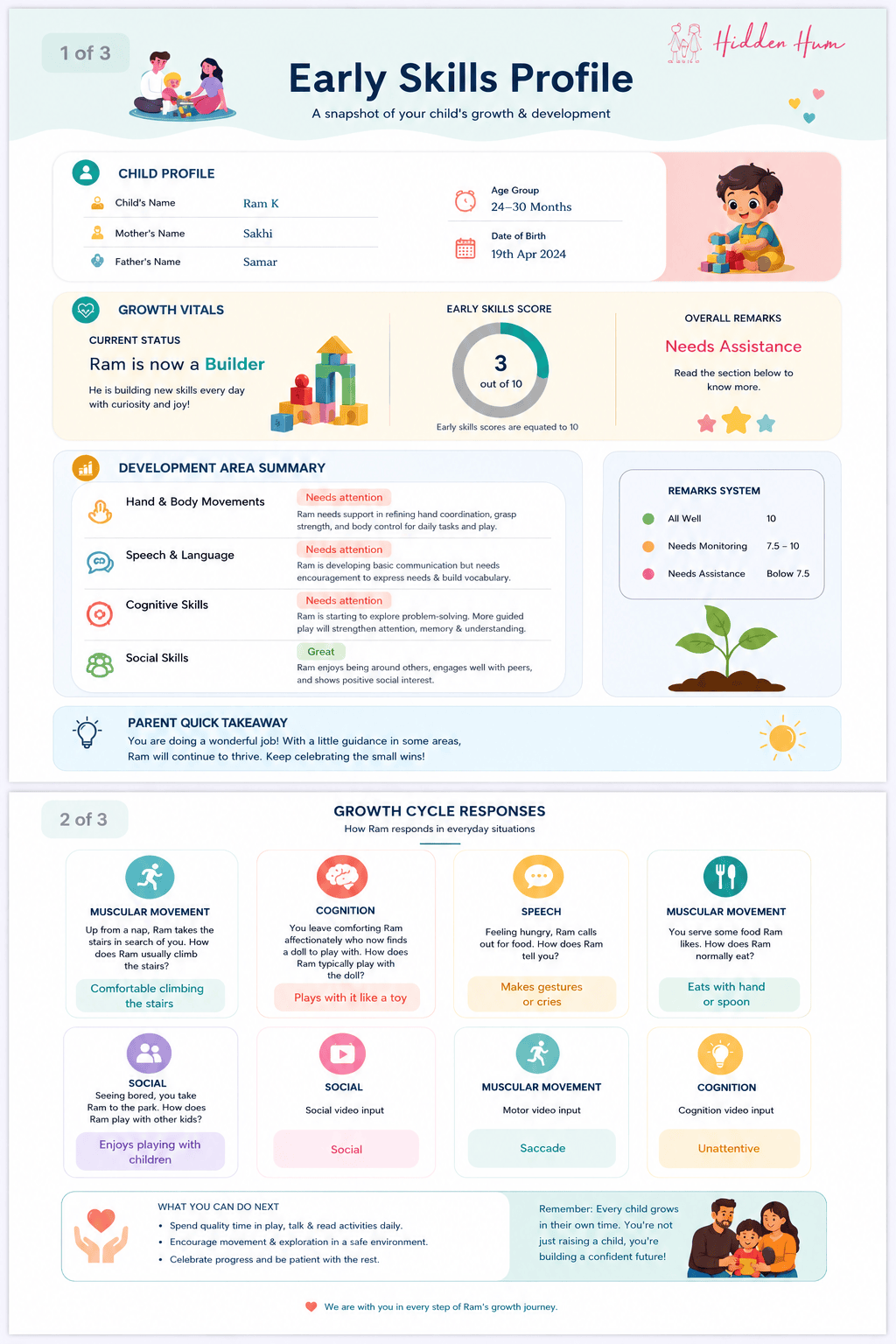 Hidden Hum Early Skills Profile structured report showing developmental domain summary, growth vitals and parent takeaways